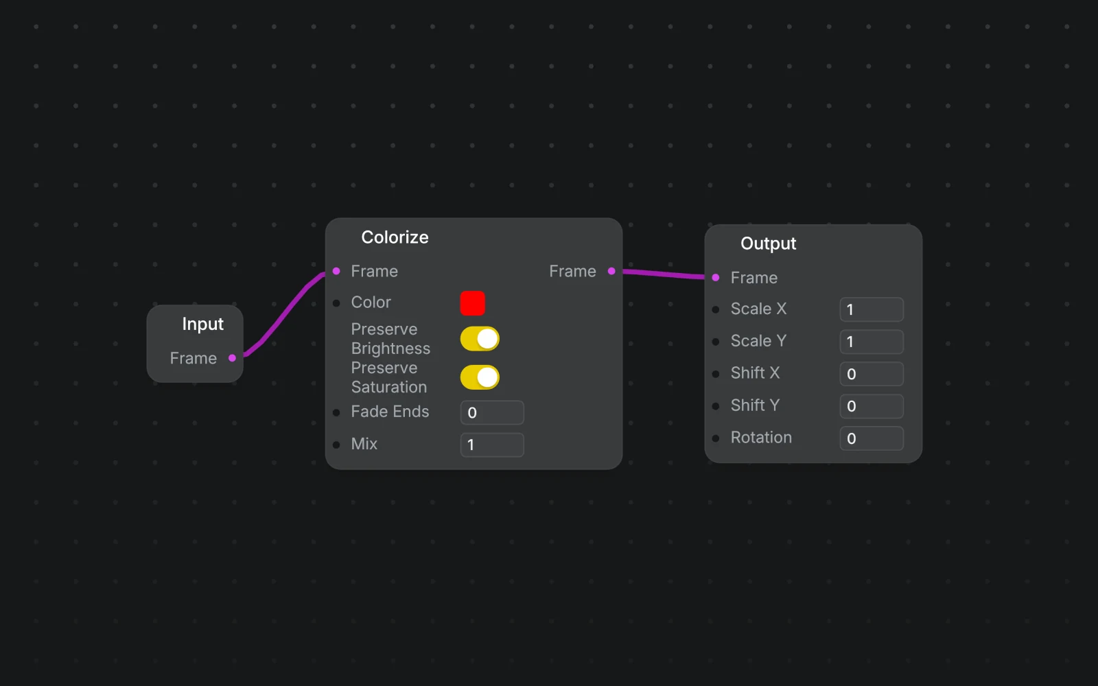 The Colorize node patched between an Input and Output node inside an effect graph