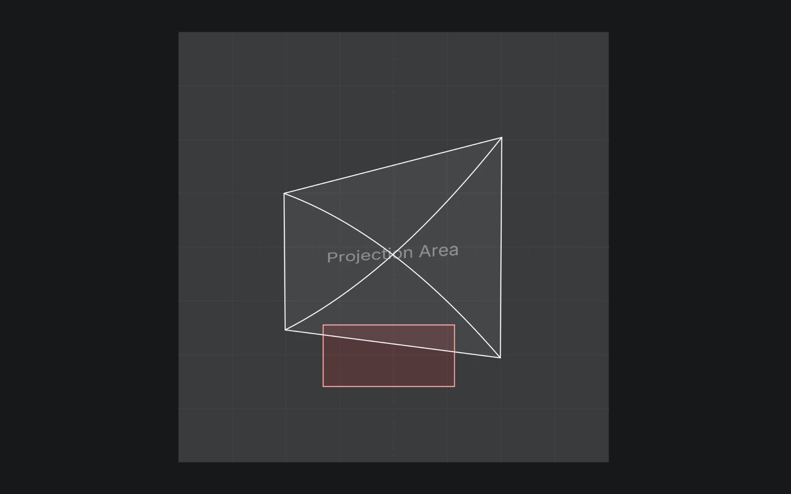Projection mapping editor in Modulaser 2 with corner handles and a blind zone